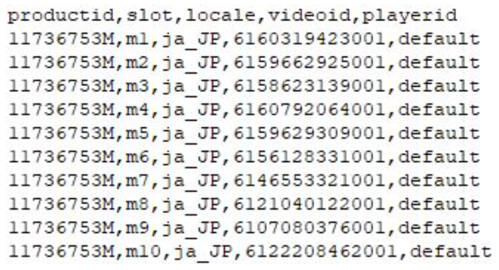 Bulk Assign Data Sample - Product